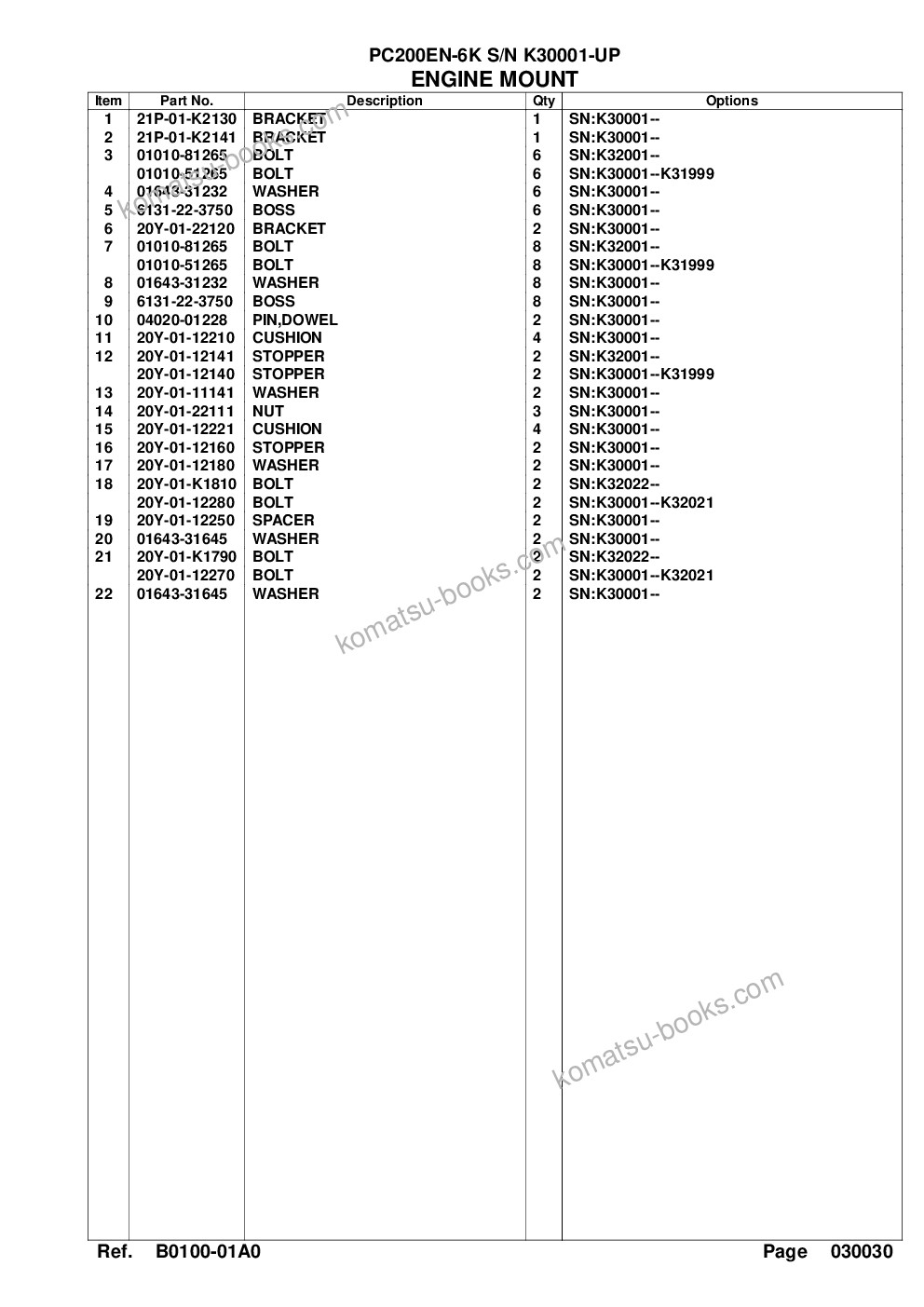 Komatsu pc200en-6k s/n k30001-up Parts catalog cover Page 8