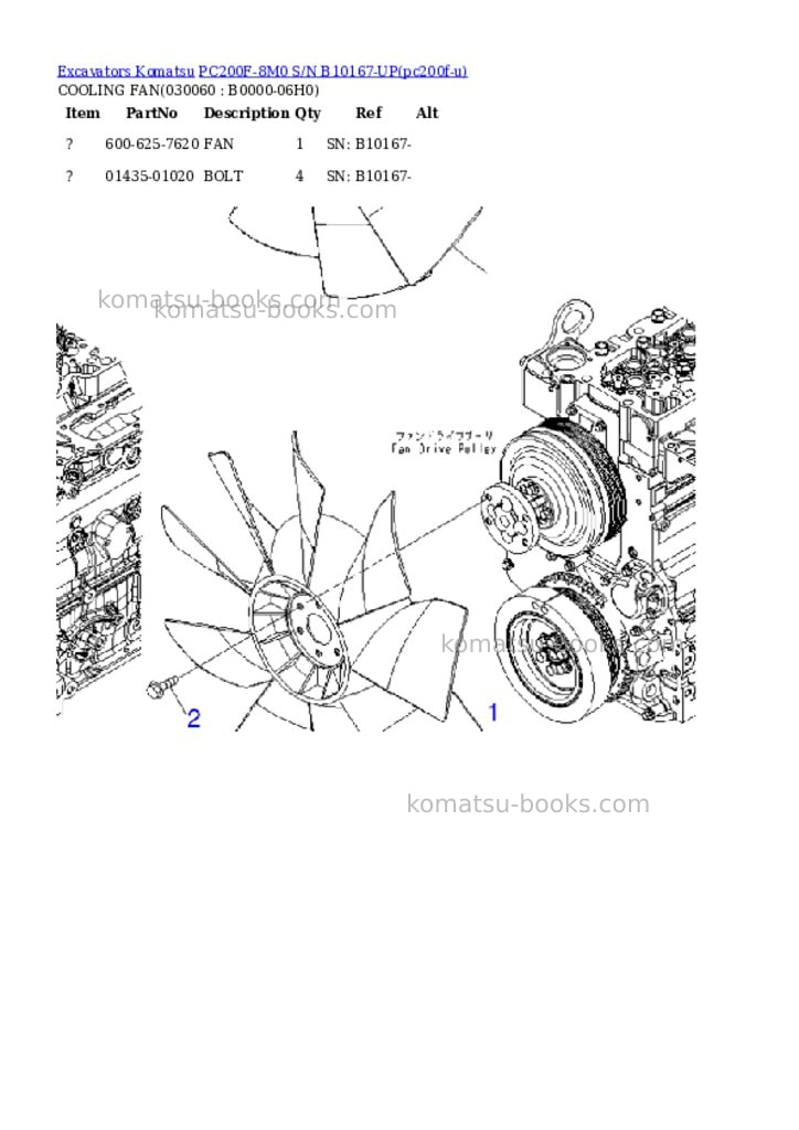 Komatsu PC200F-8M0 S/N B10167-UP Parts catalog cover Page 2 Komatsu PC200F-8M0 S/N B10167-UP Parts catalog cover Page 2
