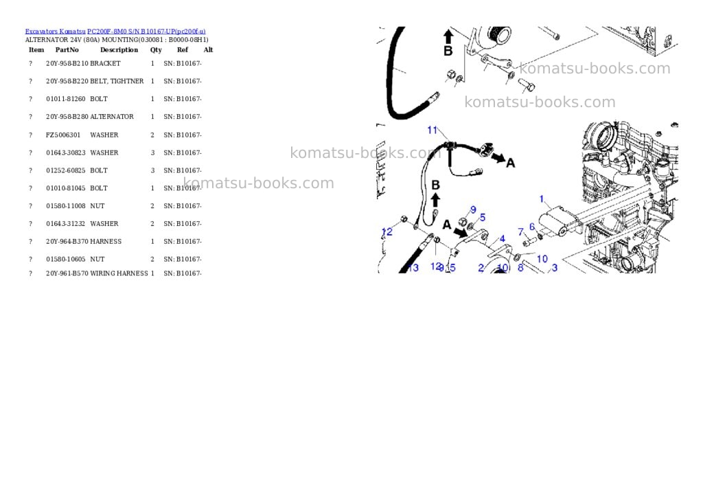 Komatsu PC200F-8M0 S/N B10167-UP Parts catalog cover Page 3 Komatsu PC200F-8M0 S/N B10167-UP Parts catalog cover Page 3