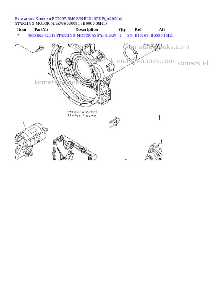 Komatsu PC200F-8M0 S/N B10167-UP Parts catalog cover Page 4 Komatsu PC200F-8M0 S/N B10167-UP Parts catalog cover Page 4