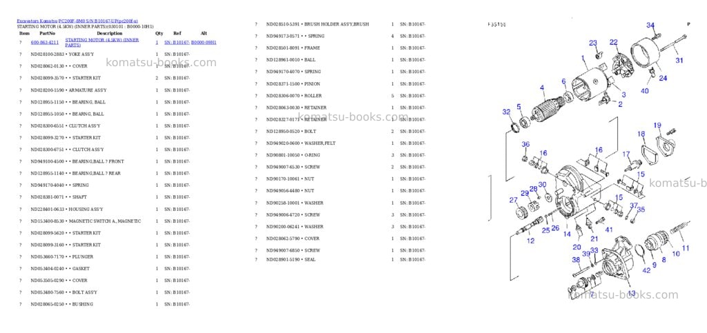 Komatsu PC200F-8M0 S/N B10167-UP Parts catalog cover Page 5 Komatsu PC200F-8M0 S/N B10167-UP Parts catalog cover Page 5