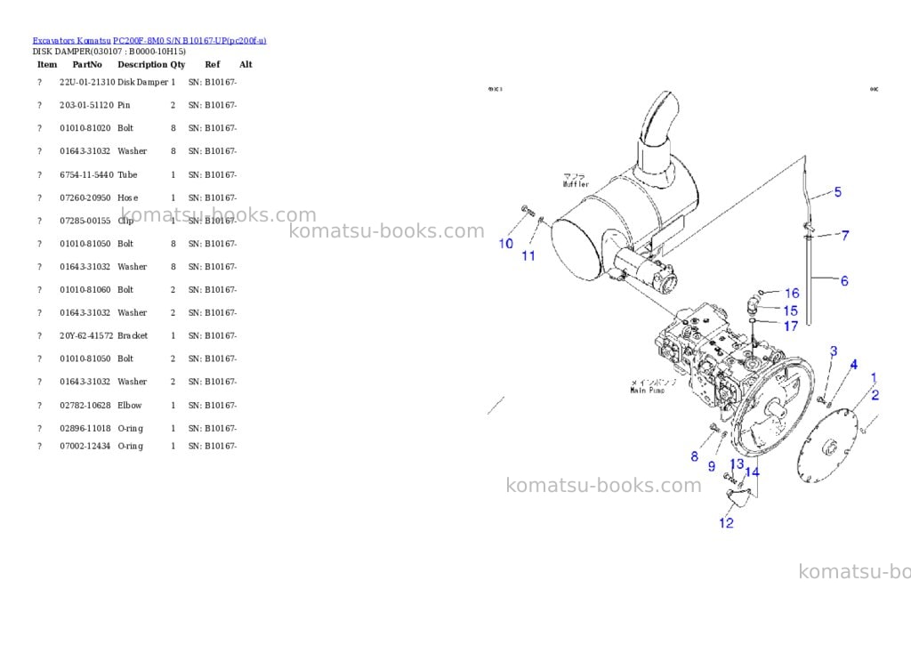 Komatsu PC200F-8M0 S/N B10167-UP Parts catalog cover Page 6 Komatsu PC200F-8M0 S/N B10167-UP Parts catalog cover Page 6
