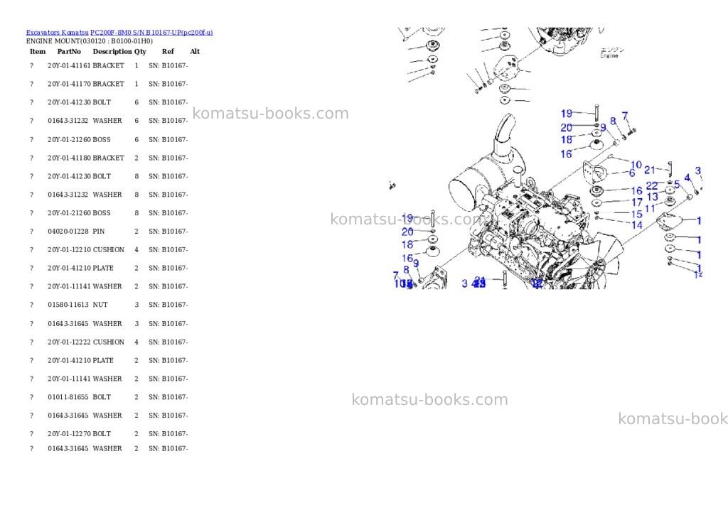 Komatsu PC200F-8M0 S/N B10167-UP Parts catalog cover Page 8 Komatsu PC200F-8M0 S/N B10167-UP Parts catalog cover Page 8