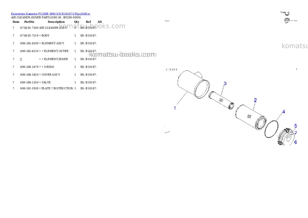Komatsu PC200F-8M0 S/N B10167-UP Parts catalog cover Page 9 Komatsu PC200F-8M0 S/N B10167-UP Parts catalog cover Page 9