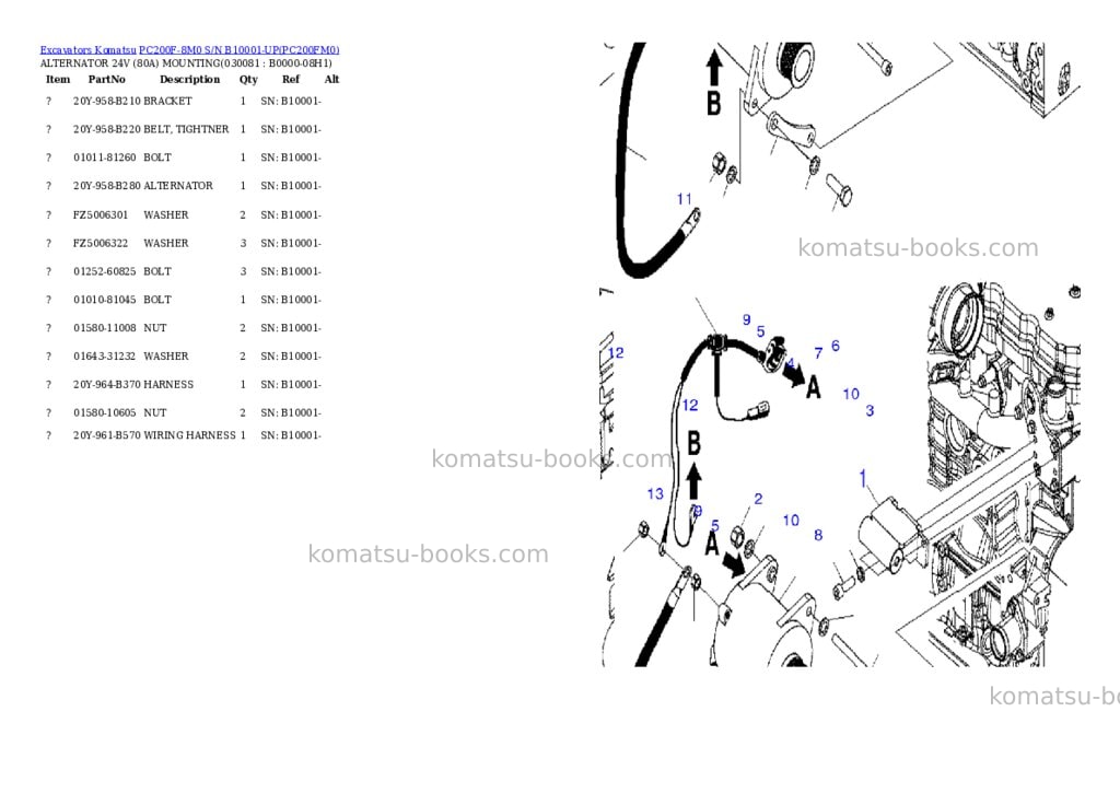 Komatsu pc200f-8m0 s/n b10001-up Parts catalog cover Page 3 Komatsu pc200f-8m0 s/n b10001-up Parts catalog cover Page 3