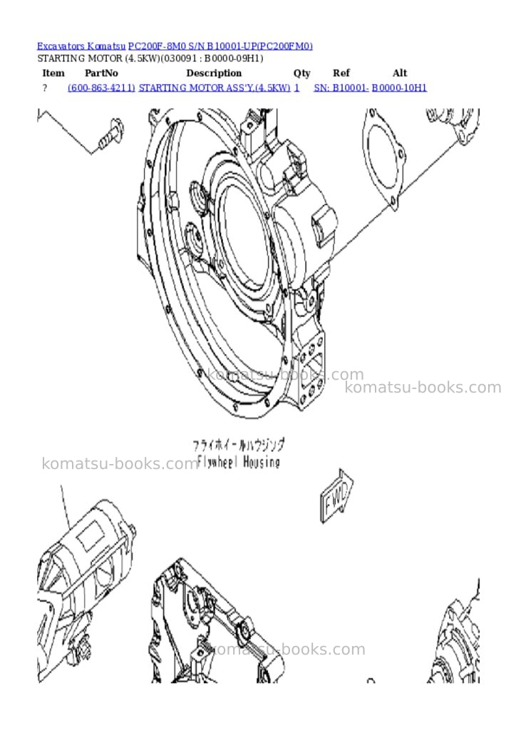 Komatsu pc200f-8m0 s/n b10001-up Parts catalog cover Page 4 Komatsu pc200f-8m0 s/n b10001-up Parts catalog cover Page 4