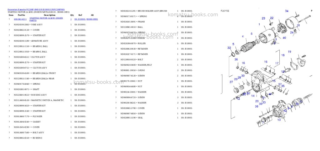 Komatsu pc200f-8m0 s/n b10001-up Parts catalog cover Page 5 Komatsu pc200f-8m0 s/n b10001-up Parts catalog cover Page 5