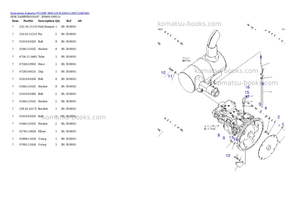Komatsu pc200f-8m0 s/n b10001-up Parts catalog cover Page 6 Komatsu pc200f-8m0 s/n b10001-up Parts catalog cover Page 6