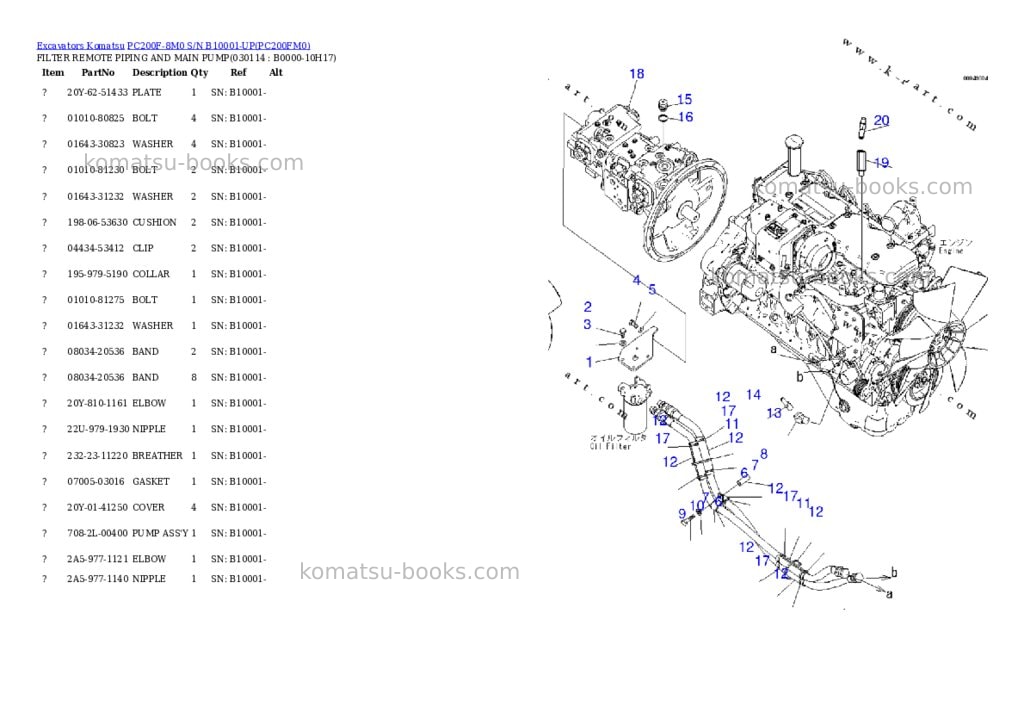 Komatsu pc200f-8m0 s/n b10001-up Parts catalog cover Page 7 Komatsu pc200f-8m0 s/n b10001-up Parts catalog cover Page 7