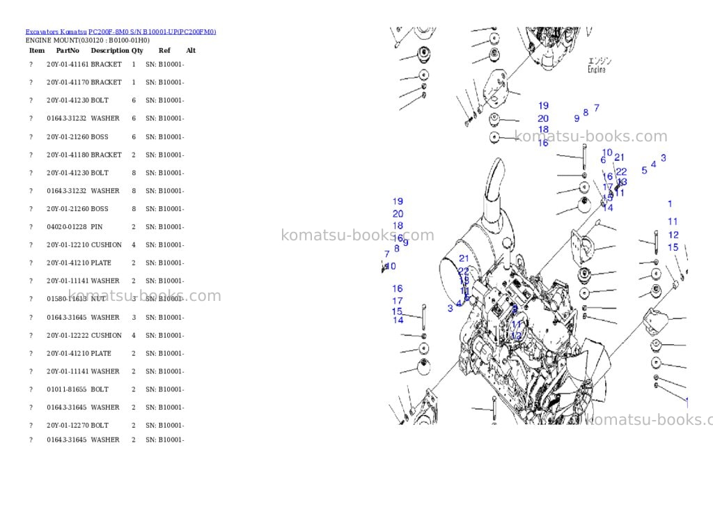 Komatsu pc200f-8m0 s/n b10001-up Parts catalog cover Page 8 Komatsu pc200f-8m0 s/n b10001-up Parts catalog cover Page 8