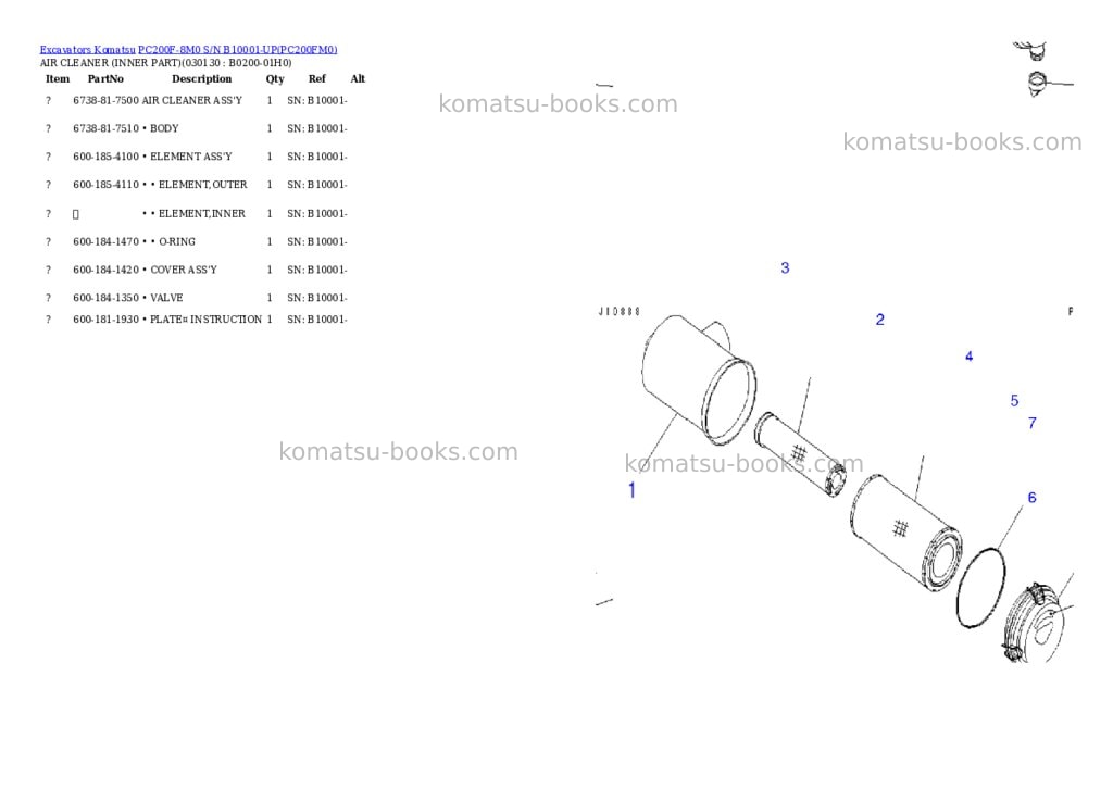 Komatsu pc200f-8m0 s/n b10001-up Parts catalog cover Page 9 Komatsu pc200f-8m0 s/n b10001-up Parts catalog cover Page 9