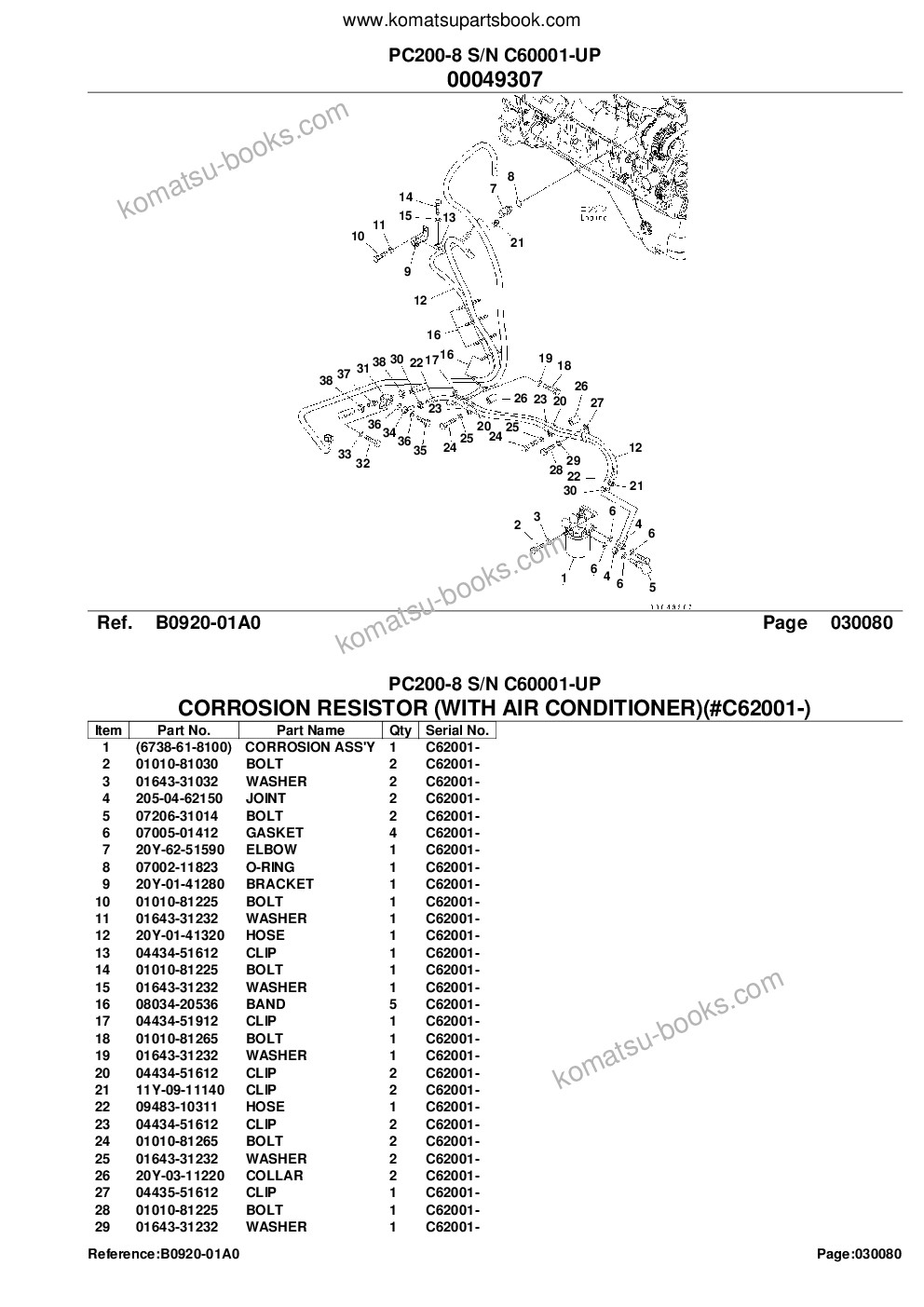 Komatsu PC200-8 S/N C60001-UP Catálogo de piezas cover Page 10