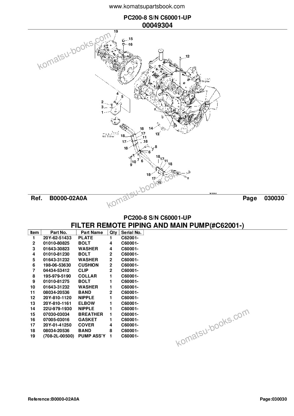 Komatsu PC200-8 S/N C60001-UP Catálogo de piezas cover Page 5