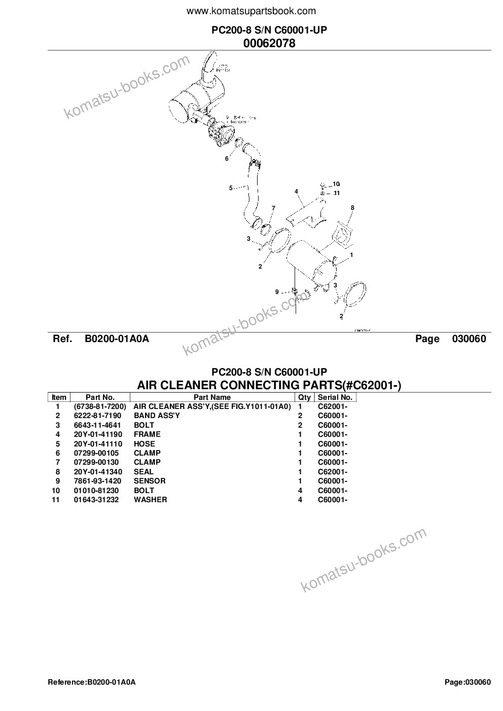 Komatsu PC200-8 S/N C60001-UP Catálogo de piezas cover Page 8