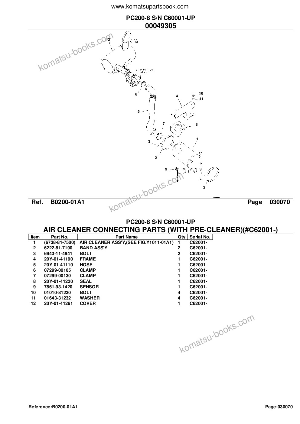 Komatsu PC200-8 S/N C60001-UP Catálogo de piezas cover Page 9