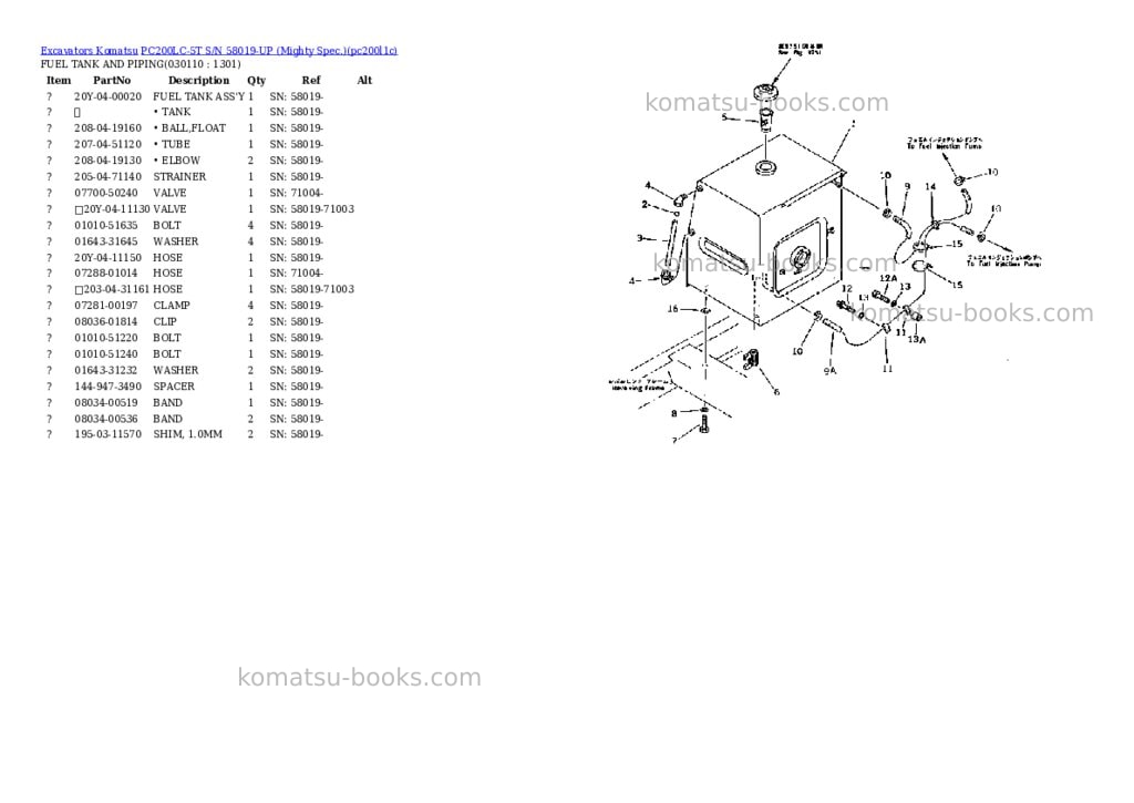 Komatsu pc200lc-5t s/n 58019-up mighty spec. Parts catalog cover Page 10