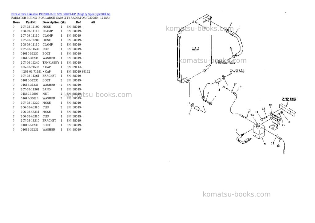 Komatsu pc200lc-5t s/n 58019-up mighty spec. Parts catalog cover Page 7