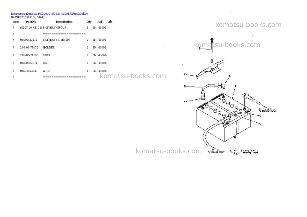Komatsu pc200lc-5x s/n 45001-up Parts catalog cover Page 10