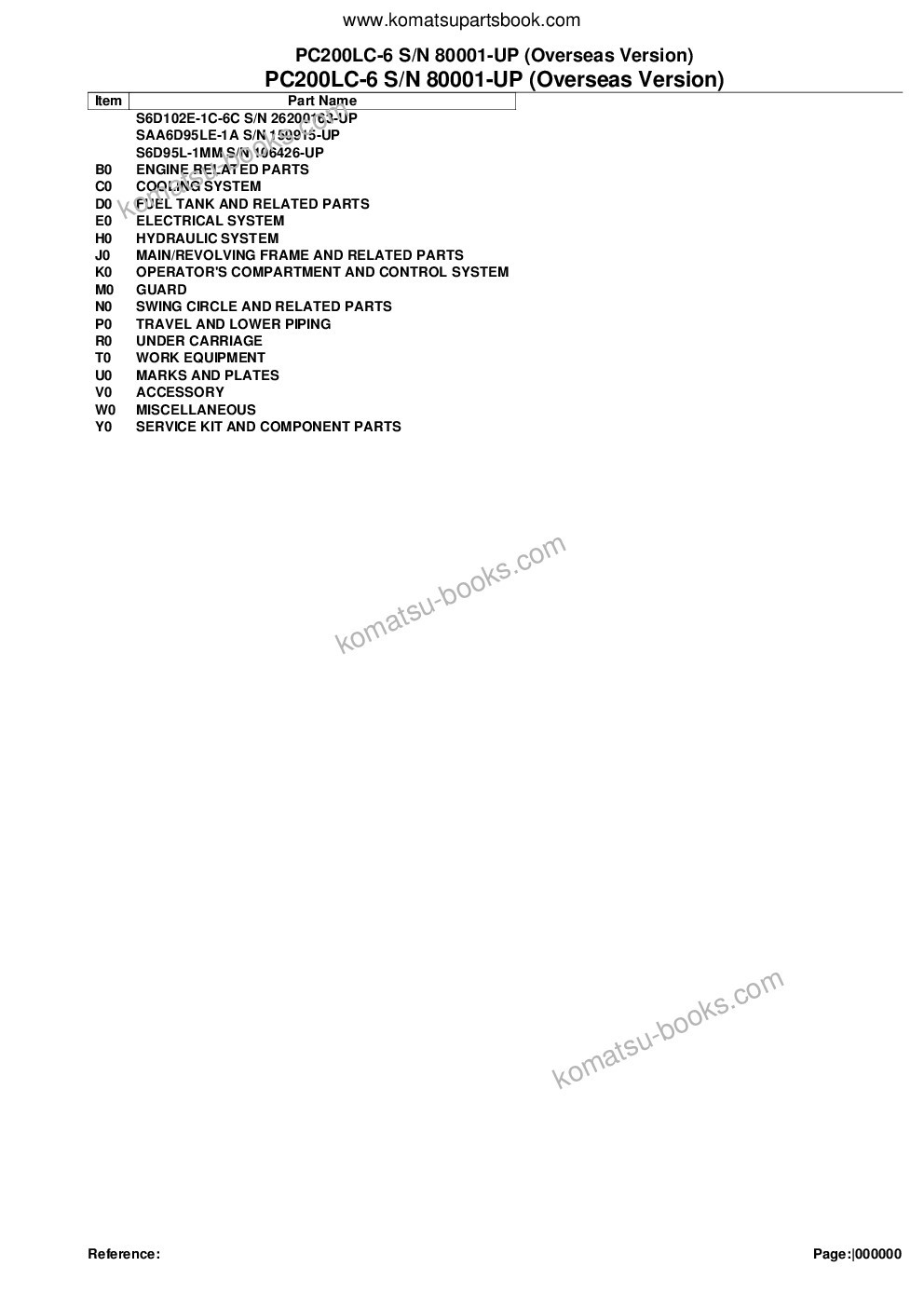 Komatsu PC200LC-6 S/N 80001-UP (Overseas Version) Parts catalog cover Komatsu PC200LC-6 S/N 80001-UP (Overseas Version) Parts catalog cover