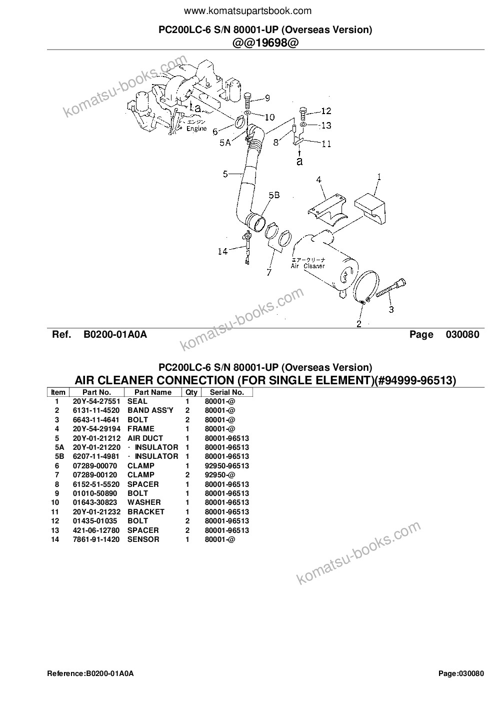 Komatsu PC200LC-6 S/N 80001-UP (Overseas Version) Parts catalog cover Page 10 Komatsu PC200LC-6 S/N 80001-UP (Overseas Version) Parts catalog cover Page 10