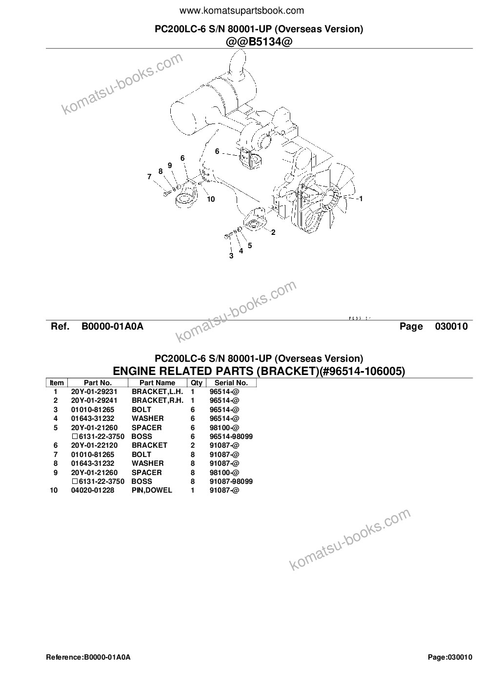 Komatsu PC200LC-6 S/N 80001-UP (Overseas Version) Parts catalog cover Page 3 Komatsu PC200LC-6 S/N 80001-UP (Overseas Version) Parts catalog cover Page 3