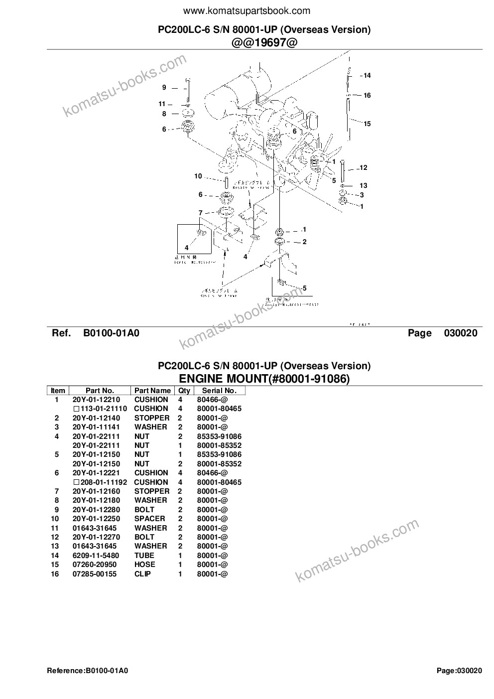 Komatsu PC200LC-6 S/N 80001-UP (Overseas Version) Parts catalog cover Page 4 Komatsu PC200LC-6 S/N 80001-UP (Overseas Version) Parts catalog cover Page 4