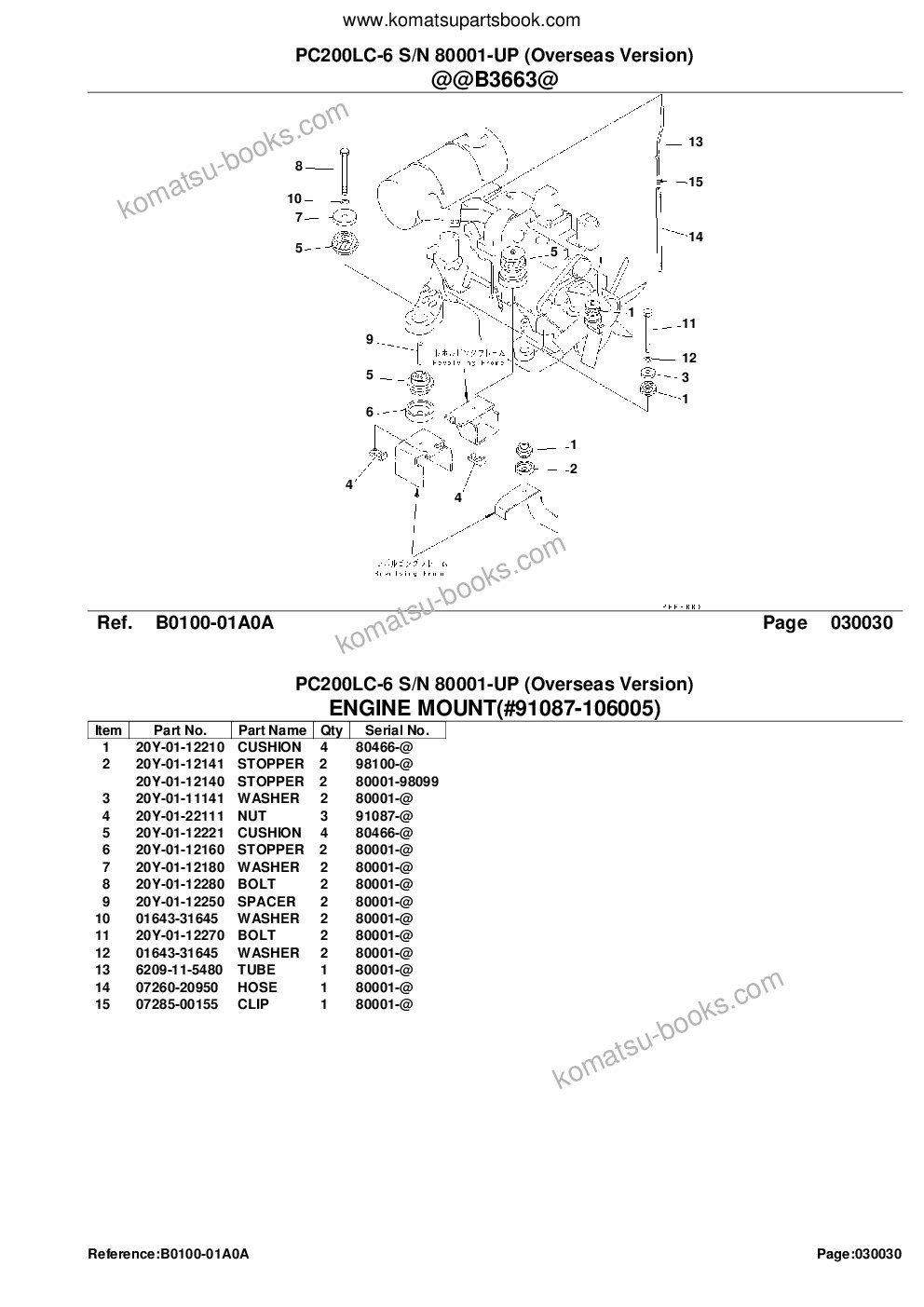 Komatsu PC200LC-6 S/N 80001-UP (Overseas Version) Parts catalog cover Page 5 Komatsu PC200LC-6 S/N 80001-UP (Overseas Version) Parts catalog cover Page 5