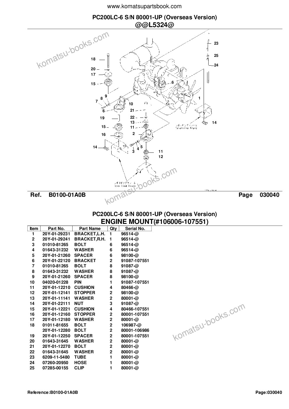 Komatsu PC200LC-6 S/N 80001-UP (Overseas Version) Parts catalog cover Page 6 Komatsu PC200LC-6 S/N 80001-UP (Overseas Version) Parts catalog cover Page 6