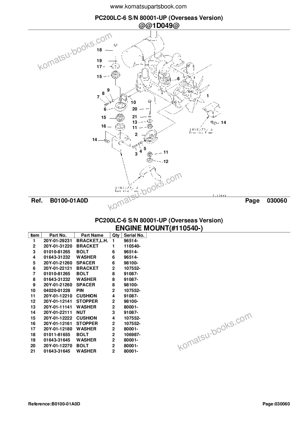 Komatsu PC200LC-6 S/N 80001-UP (Overseas Version) Parts catalog cover Page 8 Komatsu PC200LC-6 S/N 80001-UP (Overseas Version) Parts catalog cover Page 8