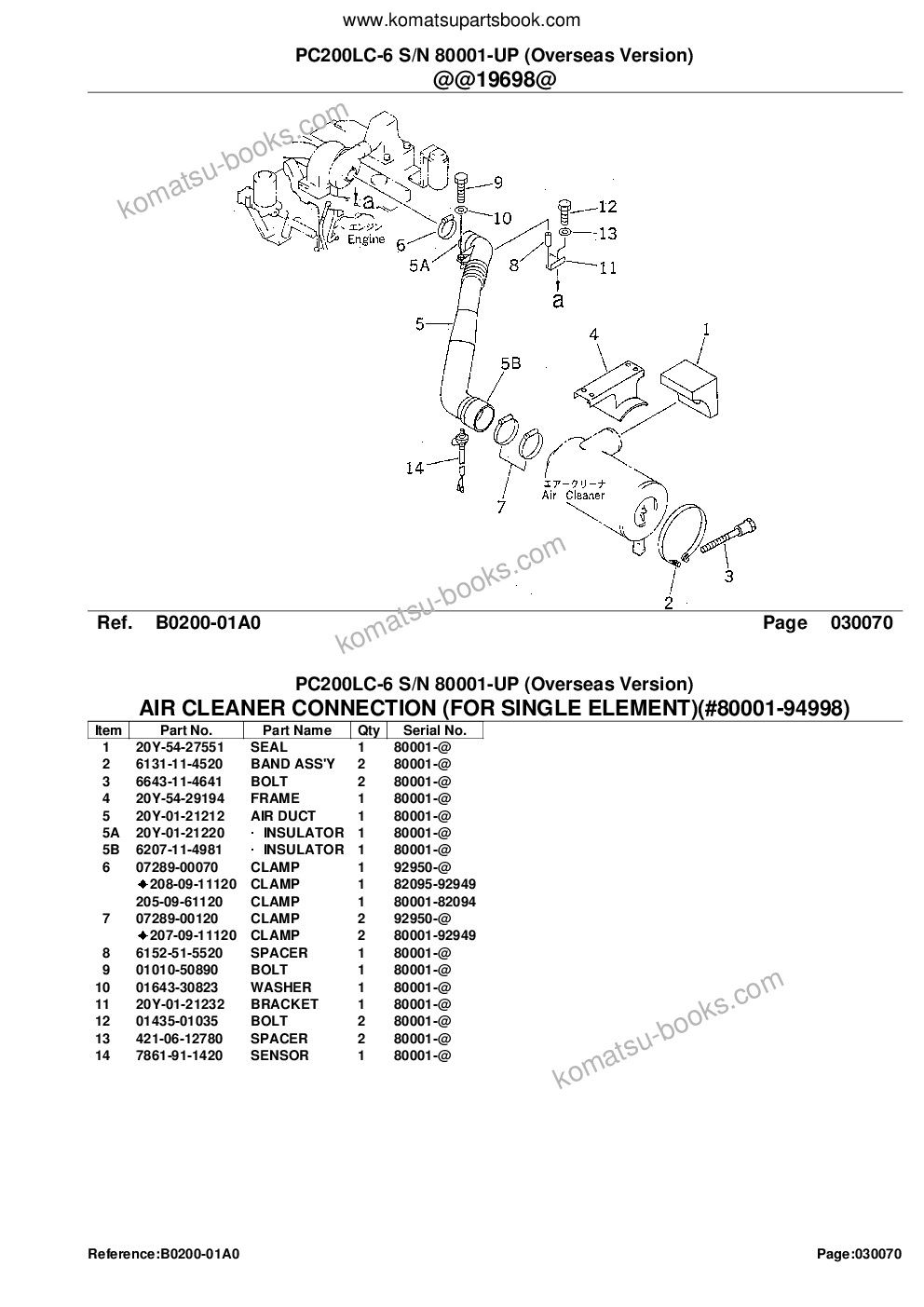 Komatsu PC200LC-6 S/N 80001-UP (Overseas Version) Parts catalog cover Page 9 Komatsu PC200LC-6 S/N 80001-UP (Overseas Version) Parts catalog cover Page 9