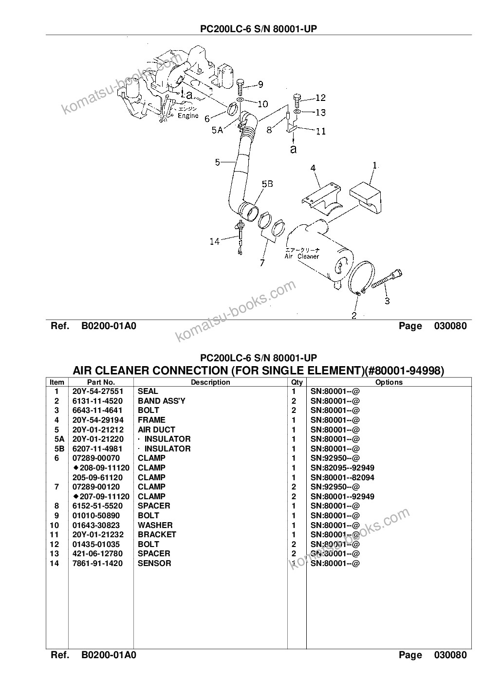 Komatsu pc200lc-6 s/n 80001-up Parts catalog cover Page 10 Komatsu pc200lc-6 s/n 80001-up Parts catalog cover Page 10
