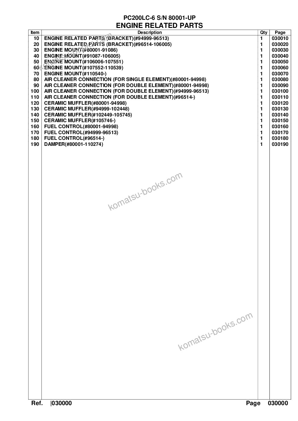Komatsu pc200lc-6 s/n 80001-up Parts catalog cover Page 2 Komatsu pc200lc-6 s/n 80001-up Parts catalog cover Page 2