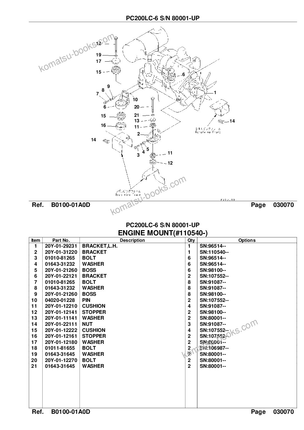 Komatsu pc200lc-6 s/n 80001-up Parts catalog cover Page 9 Komatsu pc200lc-6 s/n 80001-up Parts catalog cover Page 9