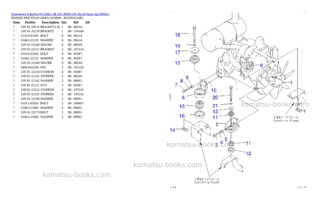 Komatsu pc200lc-6z s/n 80001-up excel spec. Parts catalog cover Page 3