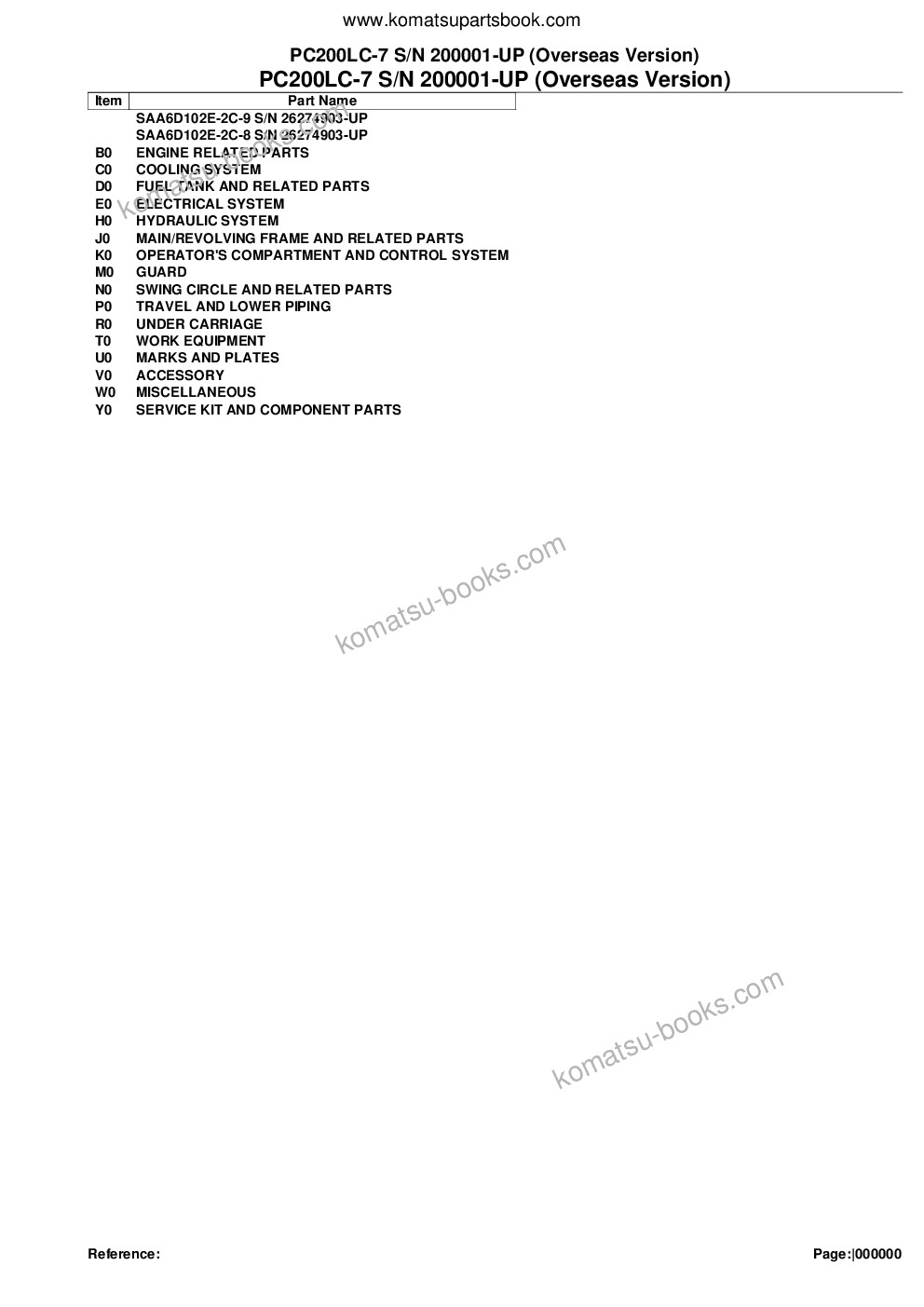 Komatsu pc200lc-7 s/n 200001-up overseas version Parts catalog cover Komatsu pc200lc-7 s/n 200001-up overseas version Parts catalog cover