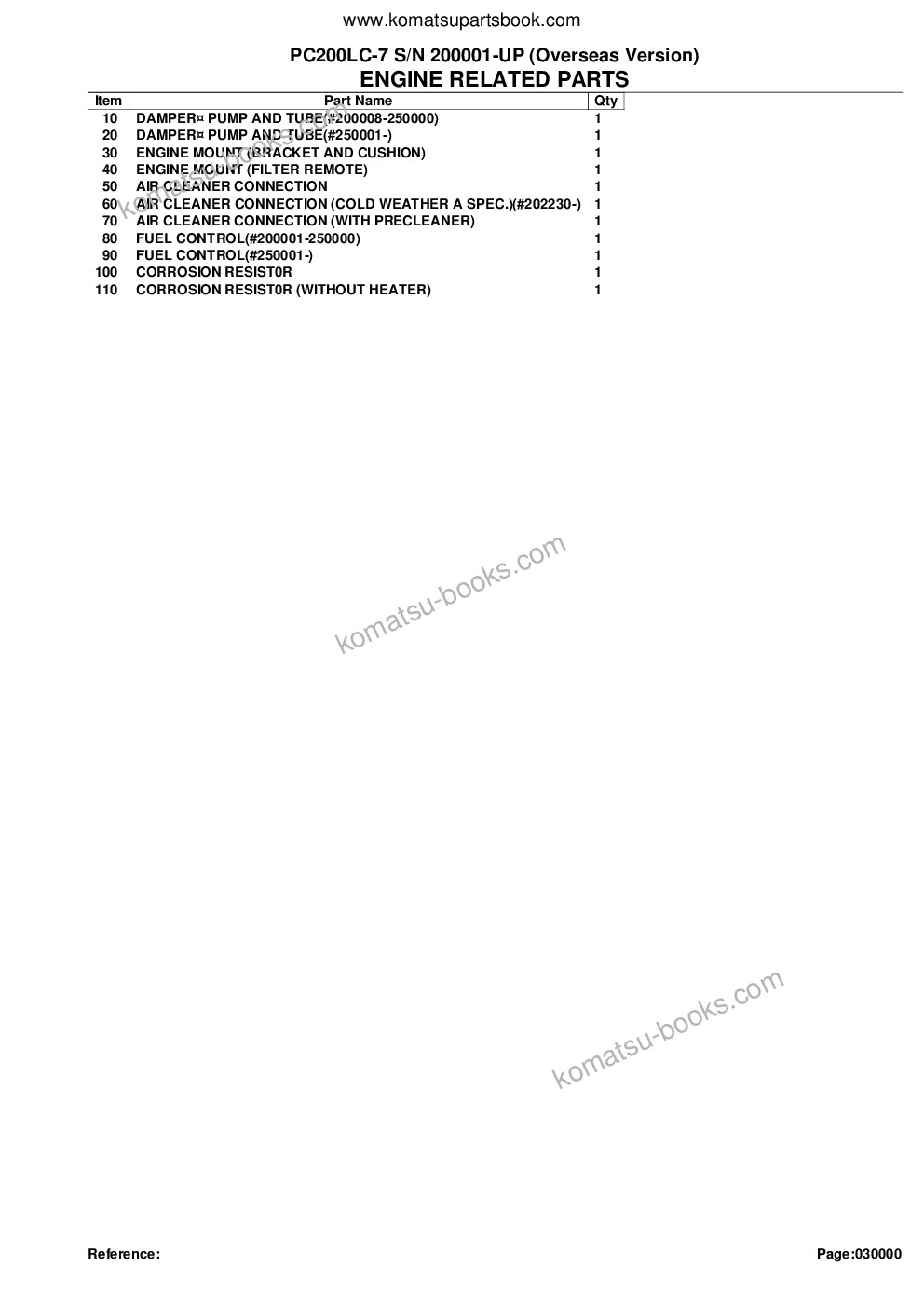 Komatsu pc200lc-7 s/n 200001-up overseas version Parts catalog cover Page 2 Komatsu pc200lc-7 s/n 200001-up overseas version Parts catalog cover Page 2