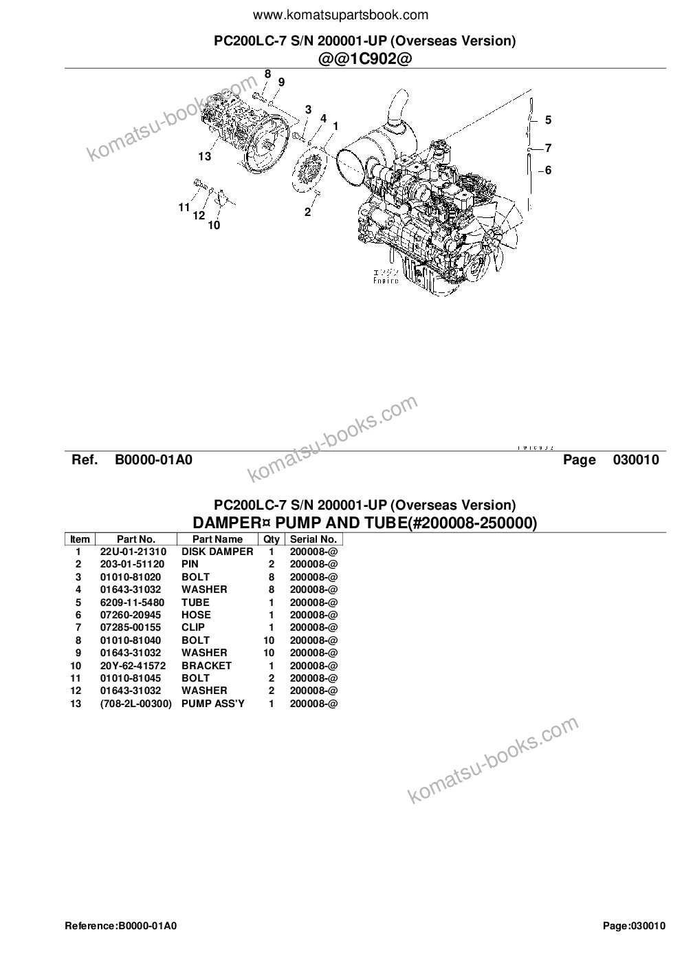 Komatsu pc200lc-7 s/n 200001-up overseas version Parts catalog cover Page 3 Komatsu pc200lc-7 s/n 200001-up overseas version Parts catalog cover Page 3