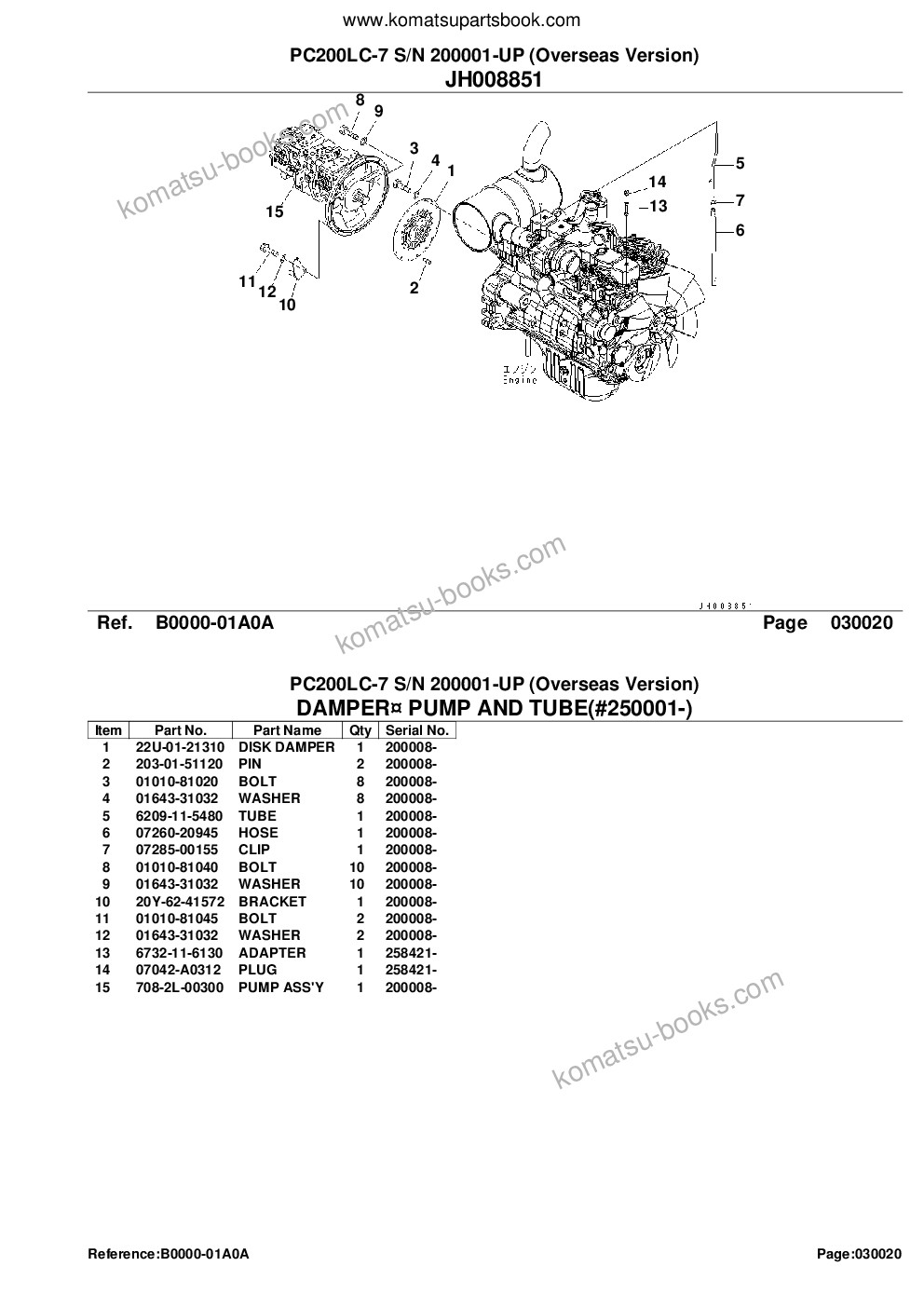 Komatsu pc200lc-7 s/n 200001-up overseas version Parts catalog cover Page 4 Komatsu pc200lc-7 s/n 200001-up overseas version Parts catalog cover Page 4