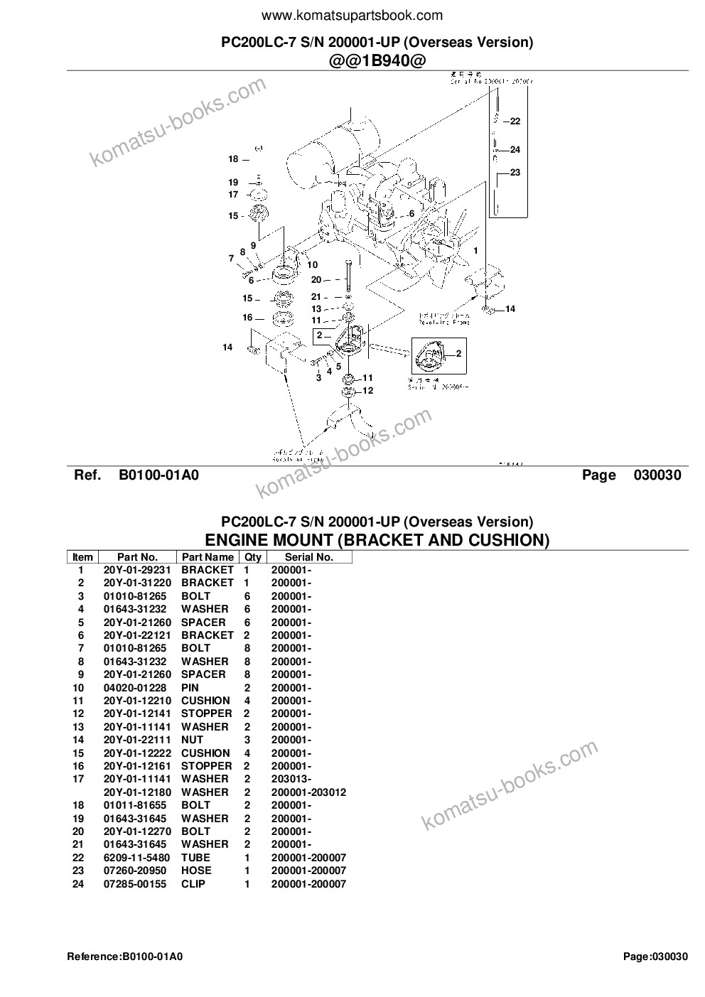 Komatsu pc200lc-7 s/n 200001-up overseas version Parts catalog cover Page 5 Komatsu pc200lc-7 s/n 200001-up overseas version Parts catalog cover Page 5