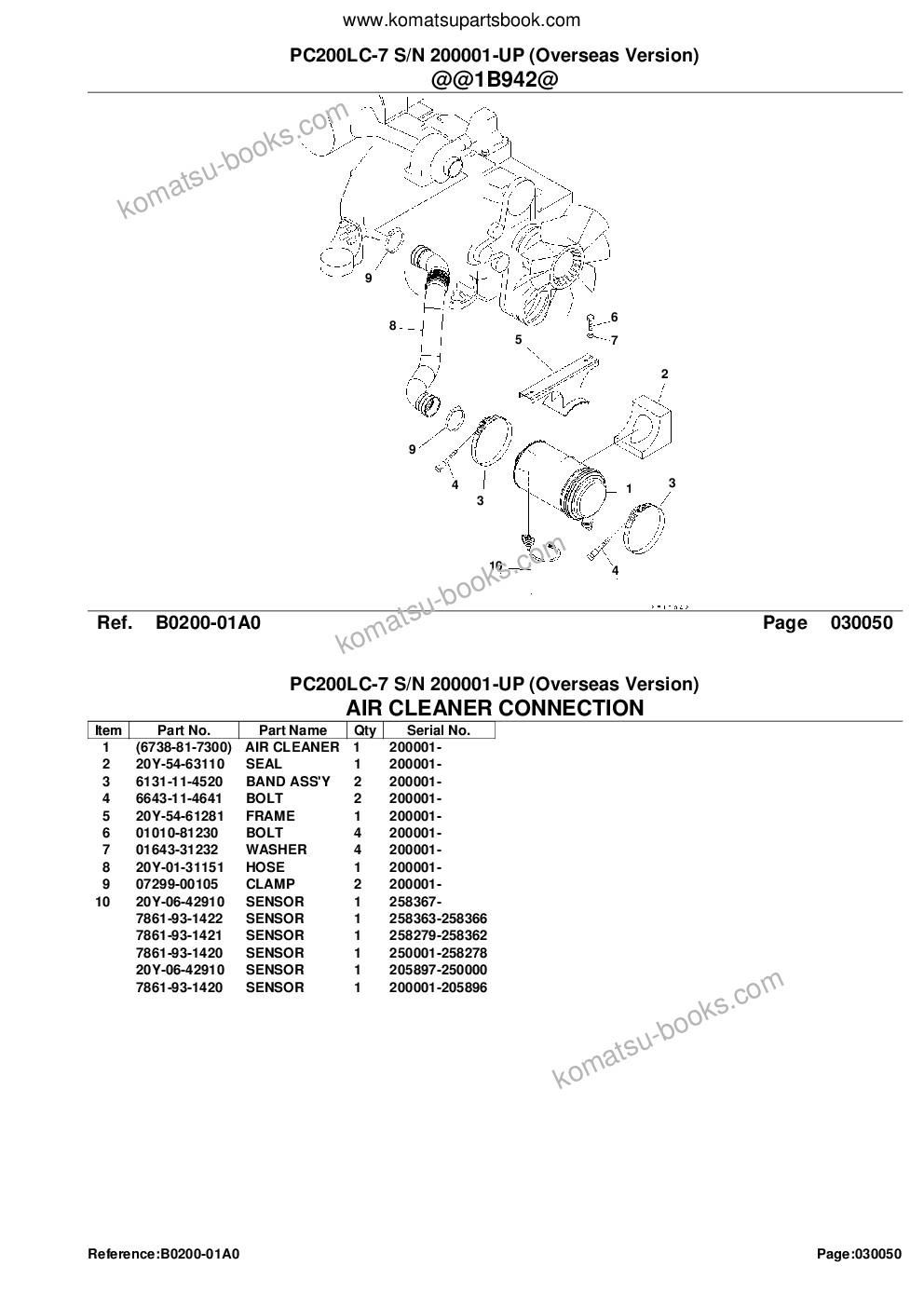 Komatsu pc200lc-7 s/n 200001-up overseas version Parts catalog cover Page 7 Komatsu pc200lc-7 s/n 200001-up overseas version Parts catalog cover Page 7