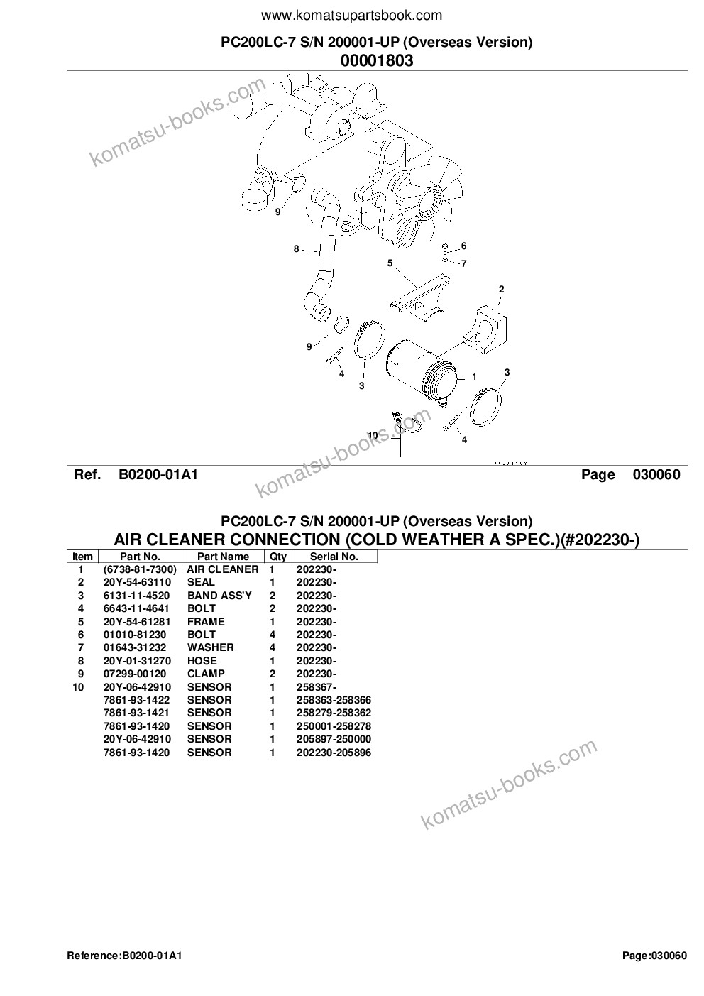 Komatsu pc200lc-7 s/n 200001-up overseas version Parts catalog cover Page 8 Komatsu pc200lc-7 s/n 200001-up overseas version Parts catalog cover Page 8