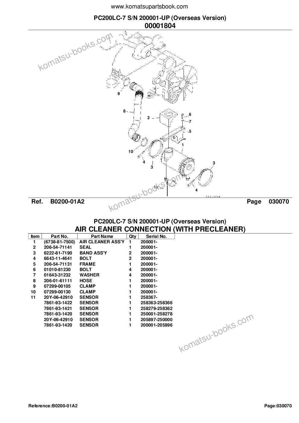 Komatsu pc200lc-7 s/n 200001-up overseas version Parts catalog cover Page 9 Komatsu pc200lc-7 s/n 200001-up overseas version Parts catalog cover Page 9