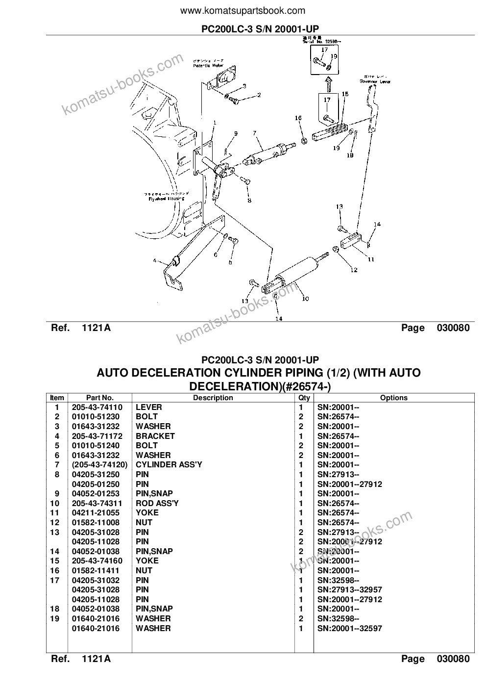 Komatsu PC200LC-3 S/N 20001-UP Parts catalog cover Page 10 Komatsu PC200LC-3 S/N 20001-UP Parts catalog cover Page 10