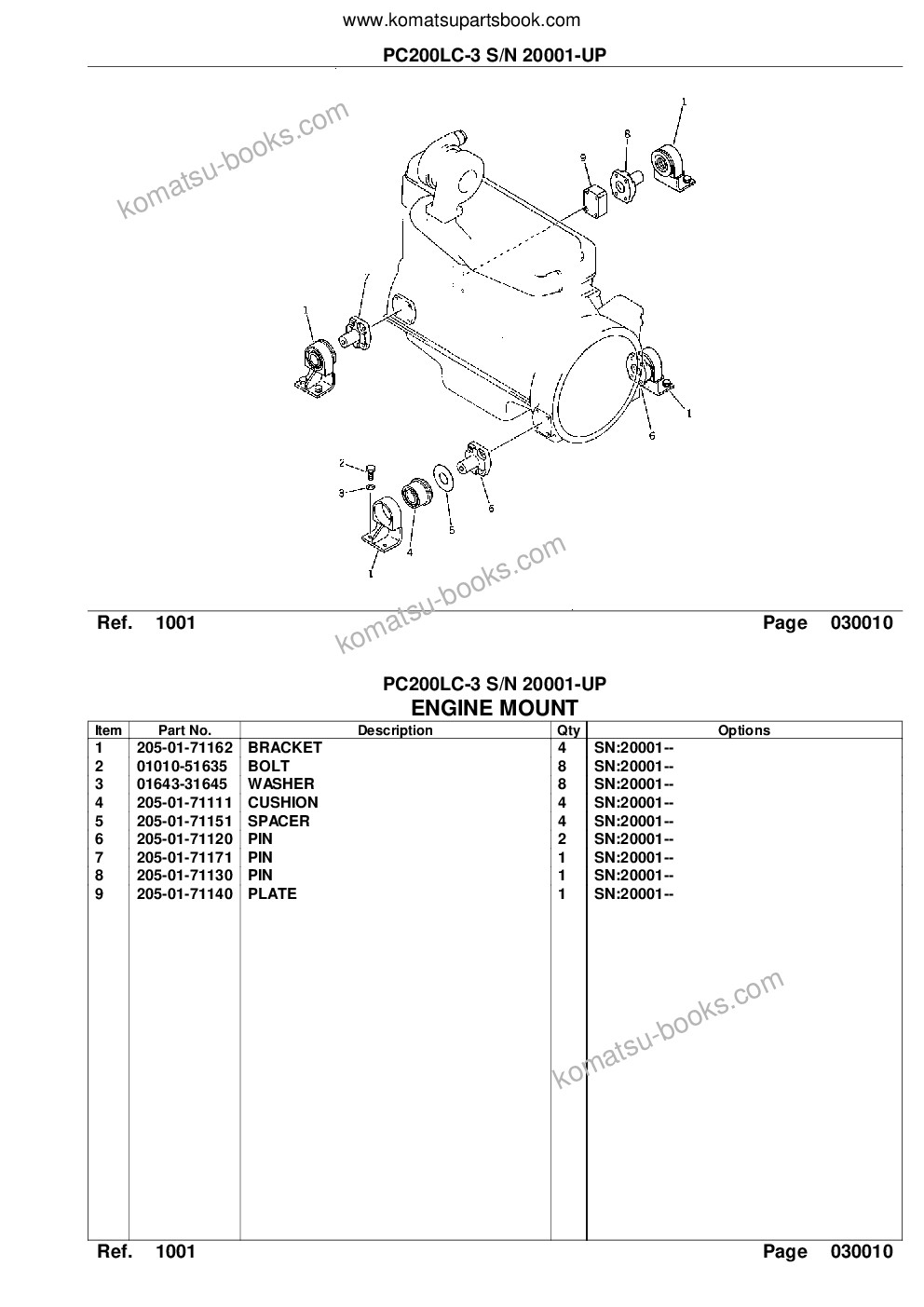 Komatsu PC200LC-3 S/N 20001-UP Parts catalog cover Page 3 Komatsu PC200LC-3 S/N 20001-UP Parts catalog cover Page 3