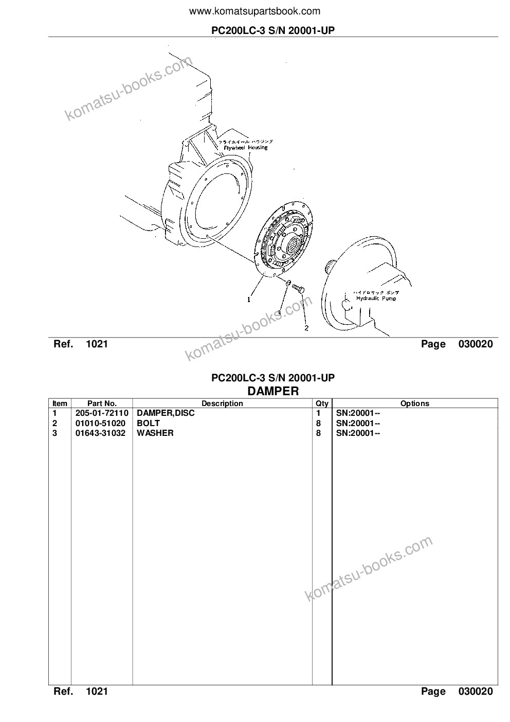 Komatsu PC200LC-3 S/N 20001-UP Parts catalog cover Page 4 Komatsu PC200LC-3 S/N 20001-UP Parts catalog cover Page 4