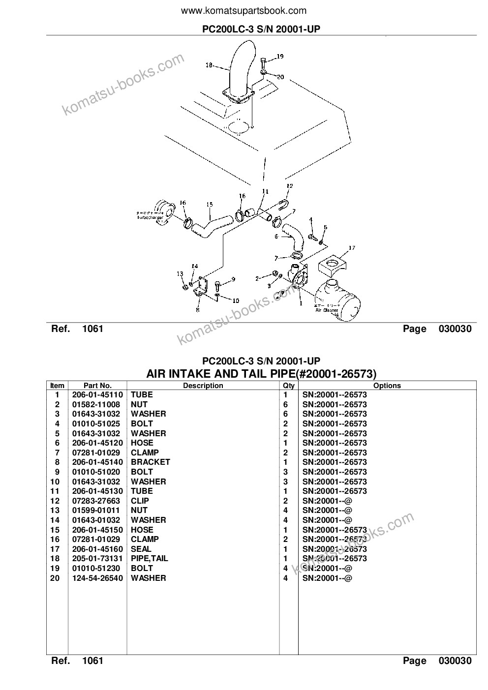 Komatsu PC200LC-3 S/N 20001-UP Parts catalog cover Page 5 Komatsu PC200LC-3 S/N 20001-UP Parts catalog cover Page 5