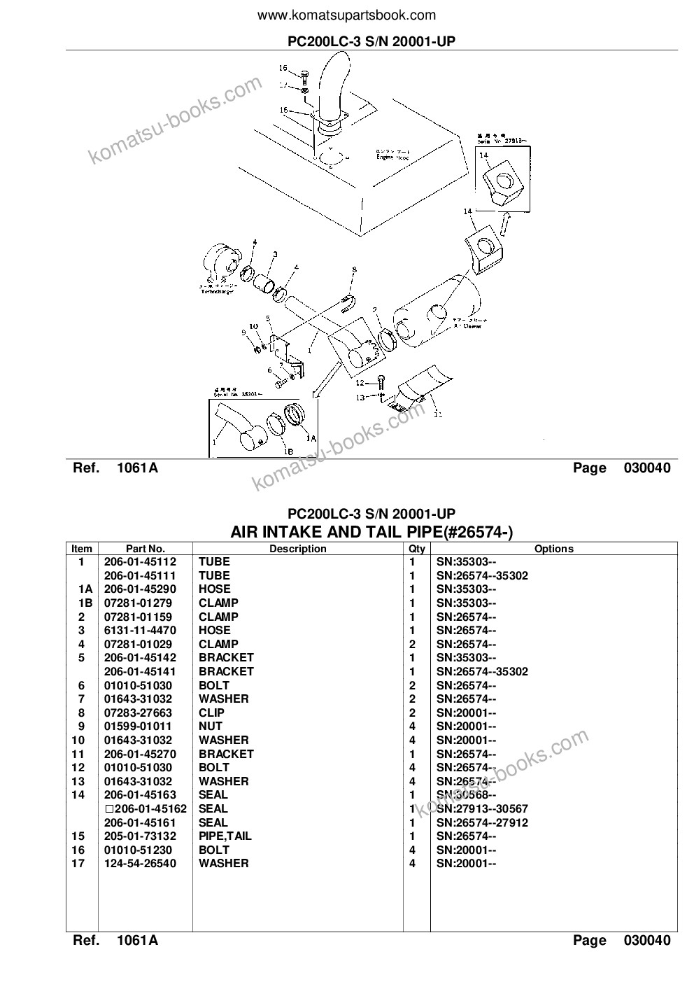 Komatsu PC200LC-3 S/N 20001-UP Parts catalog cover Page 6 Komatsu PC200LC-3 S/N 20001-UP Parts catalog cover Page 6
