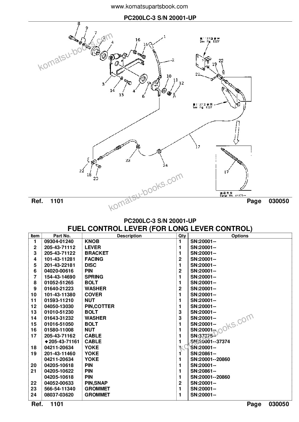 Komatsu PC200LC-3 S/N 20001-UP Parts catalog cover Page 7 Komatsu PC200LC-3 S/N 20001-UP Parts catalog cover Page 7