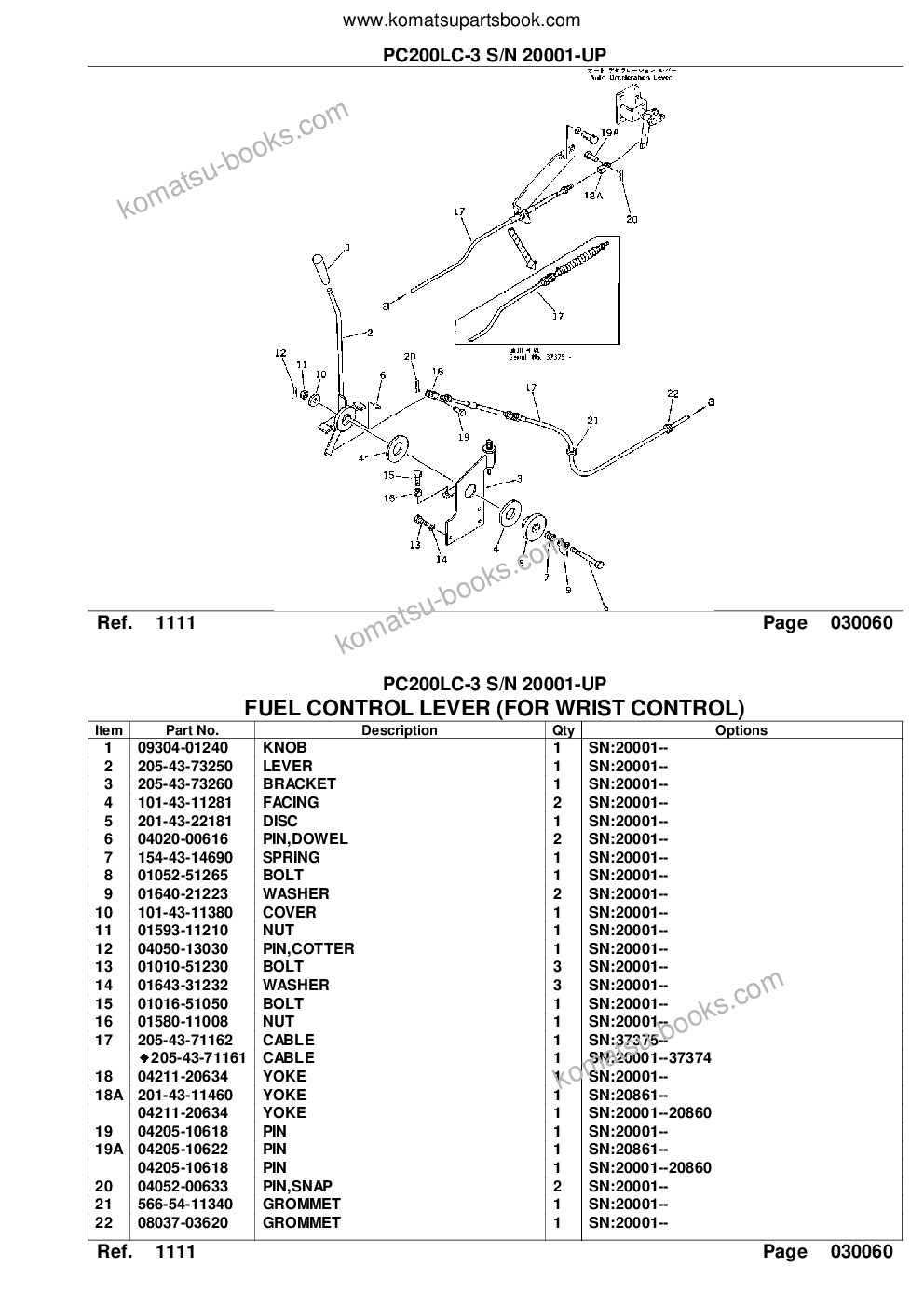 Komatsu PC200LC-3 S/N 20001-UP Parts catalog cover Page 8 Komatsu PC200LC-3 S/N 20001-UP Parts catalog cover Page 8