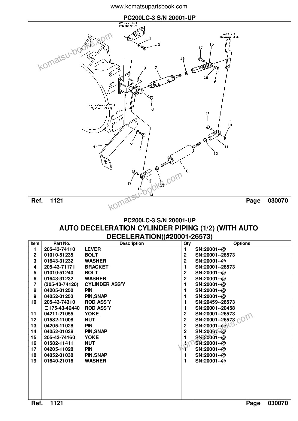 Komatsu PC200LC-3 S/N 20001-UP Parts catalog cover Page 9 Komatsu PC200LC-3 S/N 20001-UP Parts catalog cover Page 9